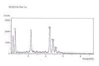Figura 5: Emilia - Romagna 226